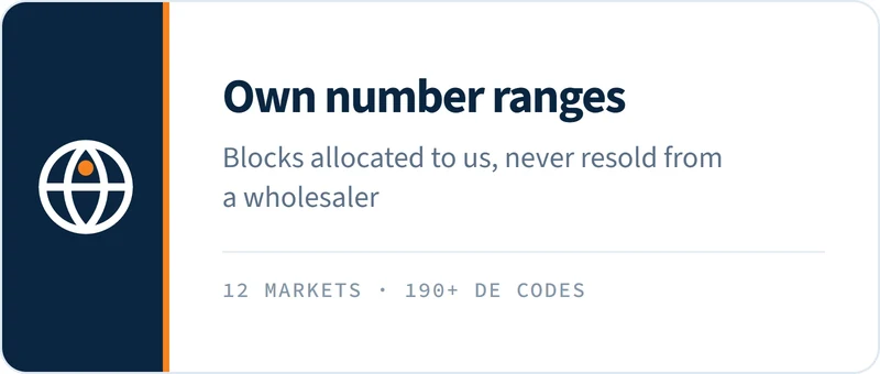 Own number ranges across 12 own-network markets